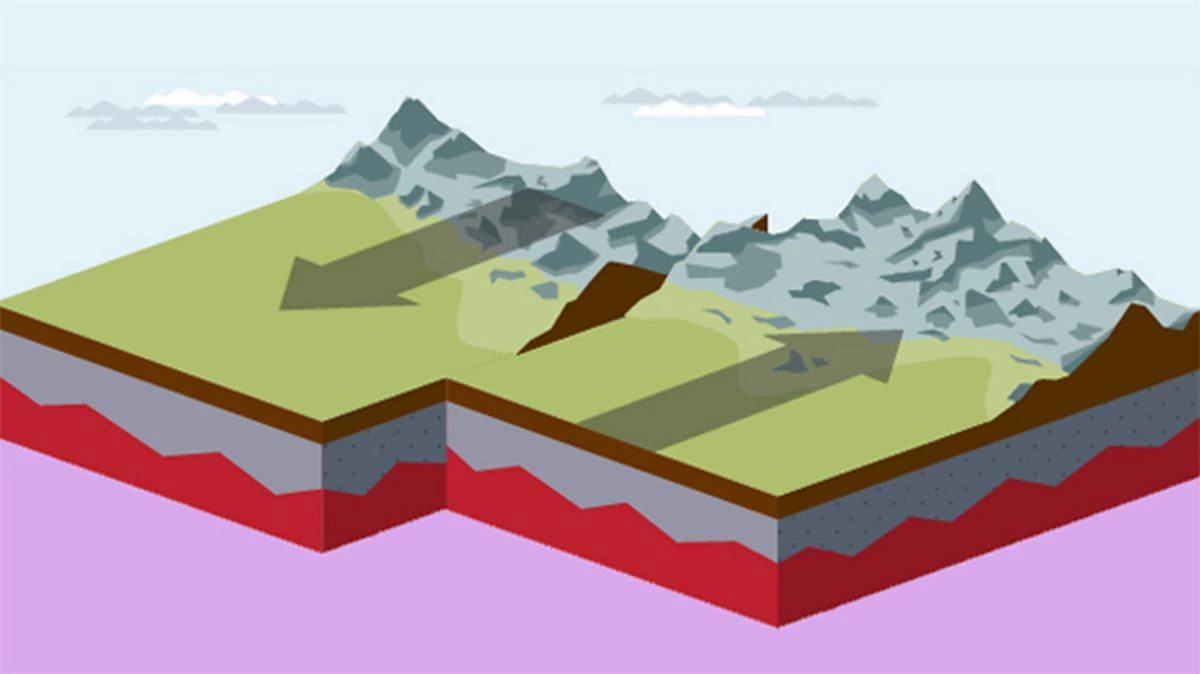 Могут ли двигаться горы? Тектоника, инженерия и метафоры веры