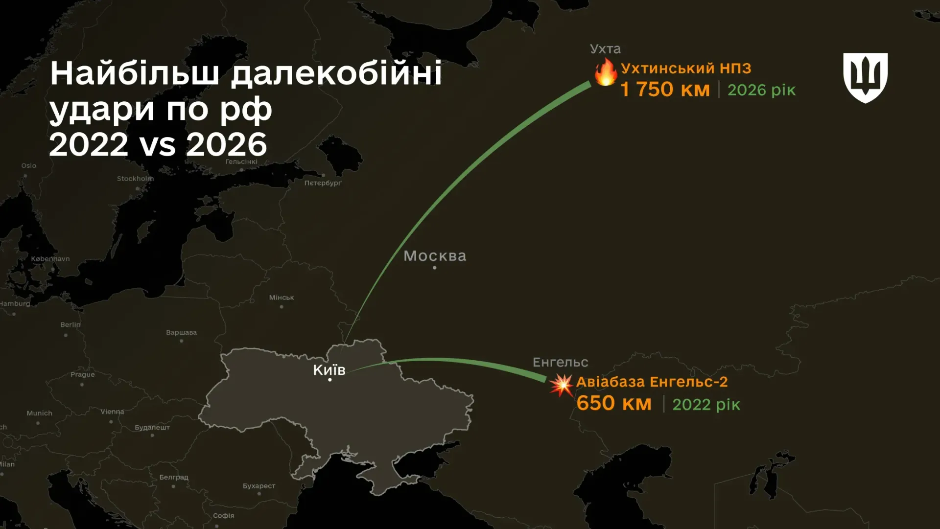 Карта далекобійних ударів України по рф: Енгельс 650 км та Ухта 1750 км