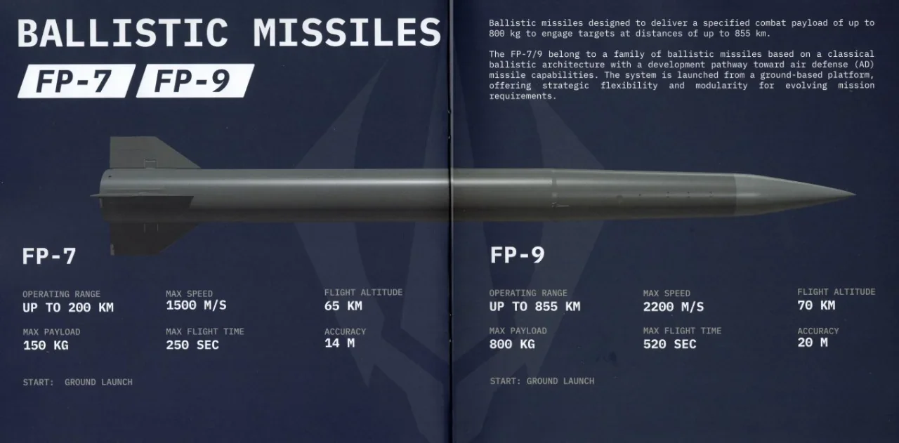 Балістичні ракети FP-7 та FP-9 з технічними характеристиками дальності та швидкості