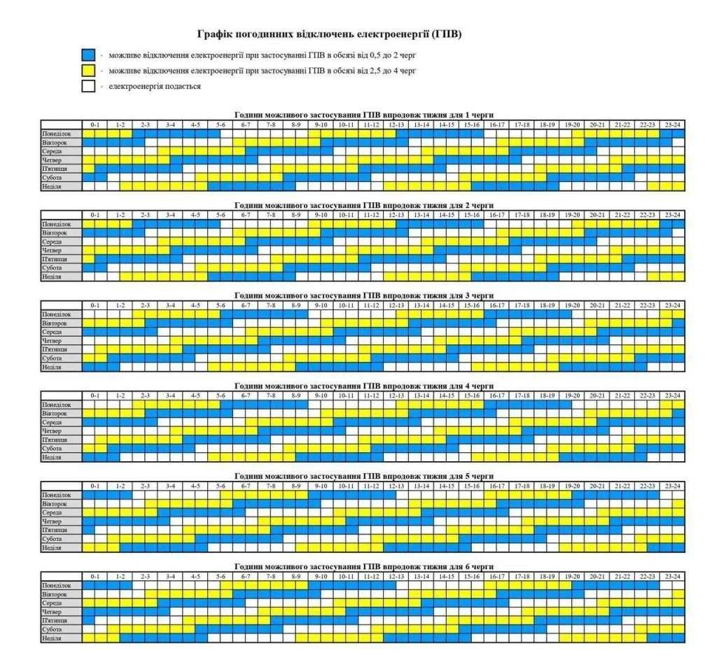 Графік погодинних відключень електроенергії по областях України влітку