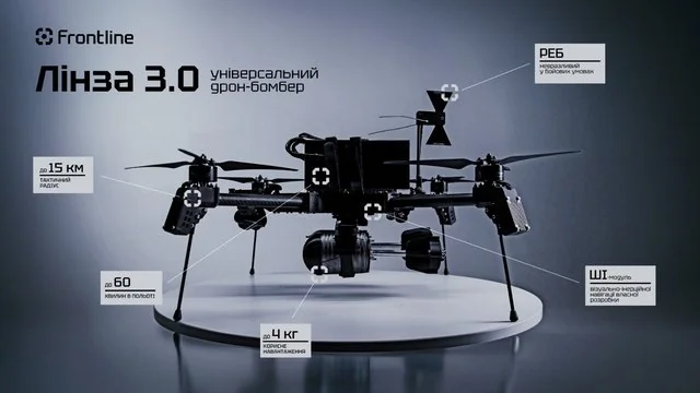 Дрон Linza 3.0 Frontline для доставки припасів на фронт з характеристиками