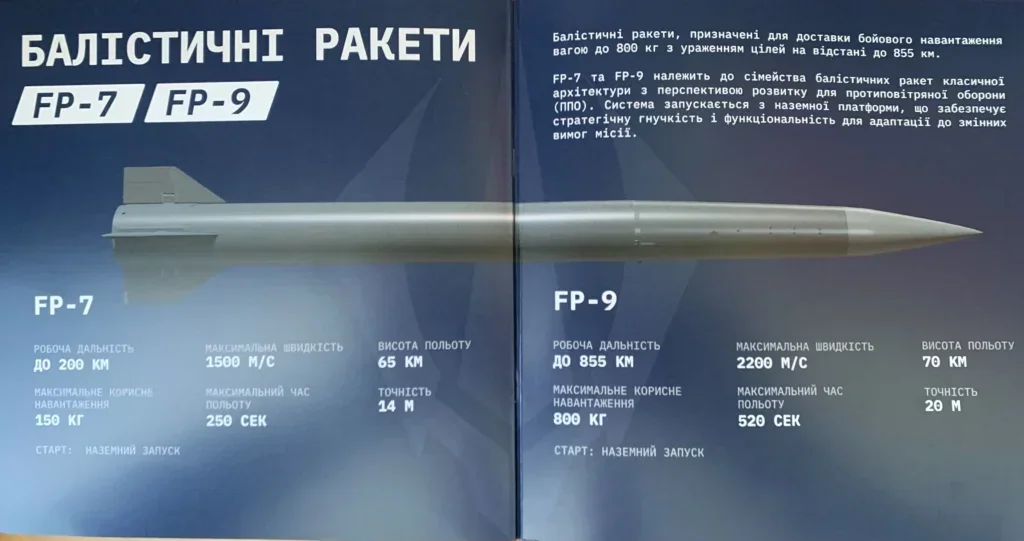 Балістичні ракети FP-7 та FP-9 з технічними характеристиками дальності та швидкості