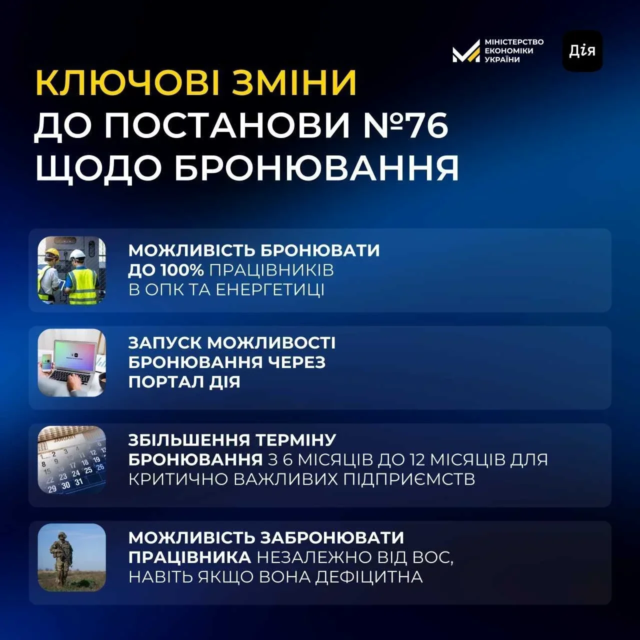 Ключові зміни до постанови №76 щодо бронювання працівників від Мінекономіки