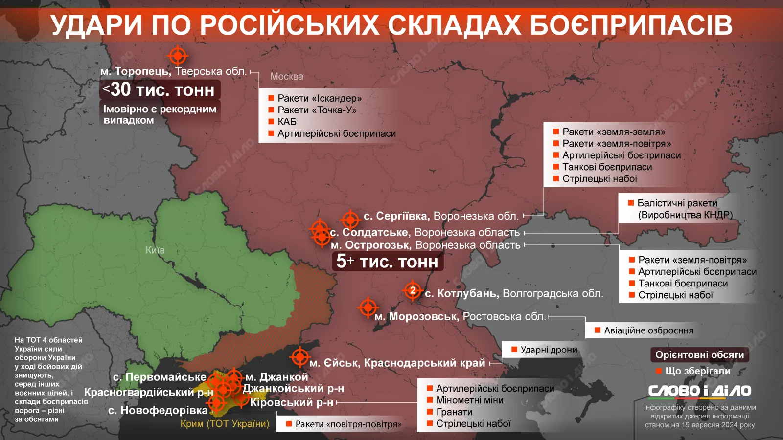 Карта ударів ЗСУ по складах боєприпасів РФ у Бєлгородській, Воронезькій та Курській областях