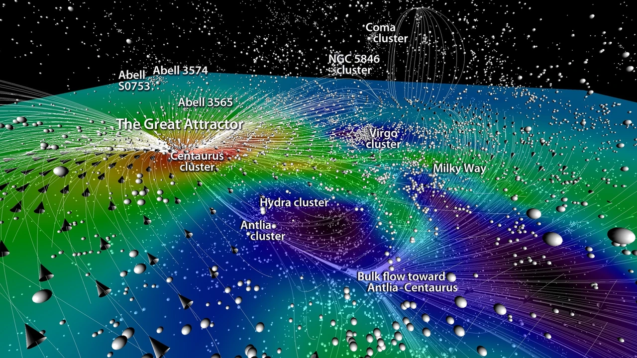 Великий аттрактор — гравитационная аномалия, которая тянет нашу галактику сквозь космос, 1958